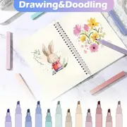 Square Highlighter Set โ 5 Pcs โจ๐๏ธ - Image 7